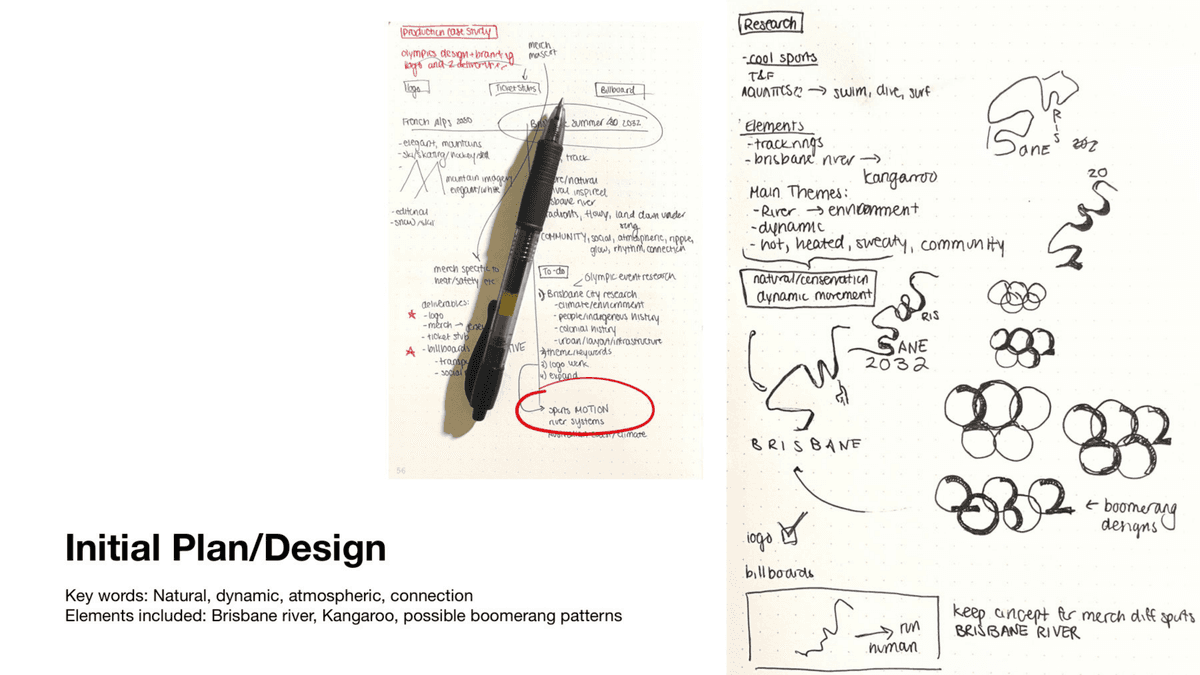 Handwritten planning notes and early logo sketches